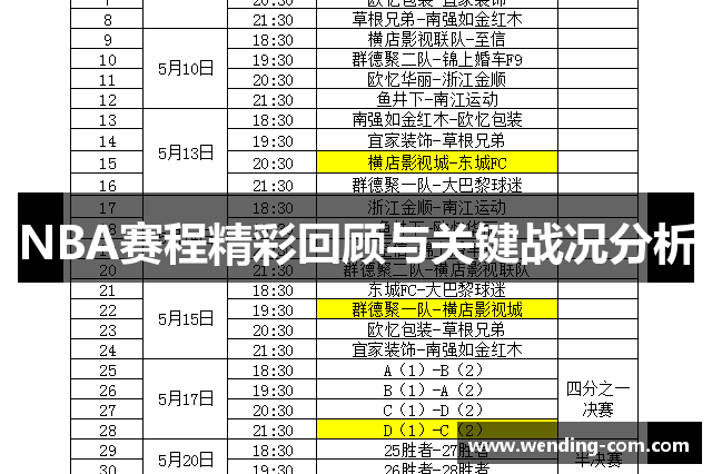 NBA赛程精彩回顾与关键战况分析